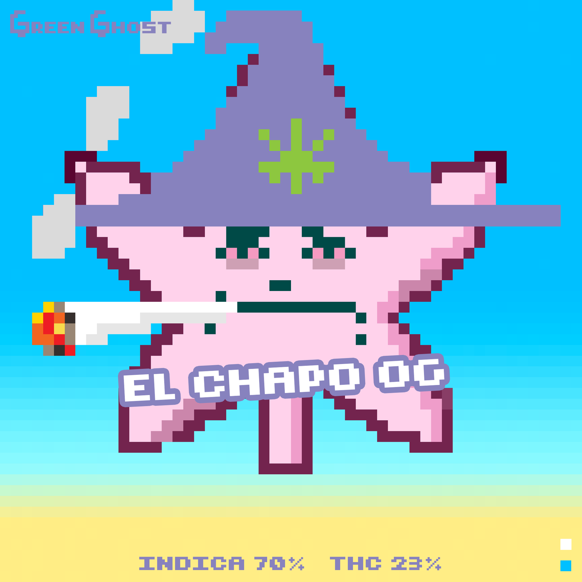 El Chapo OG
